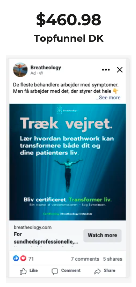 Annonce Topfunnel DK
